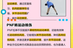 如何通过拉伸改善篮球运动员的柔韧性?掌握两种高效策略