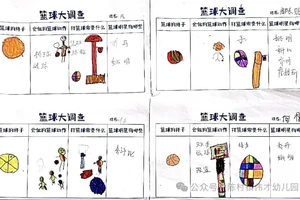 儿童篮球训练中的体重管理技巧:如何通过科学方法提升运动表现